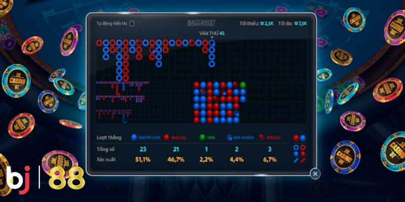 Cách Cài Đặt Tool Hack Baccarat Trên Điện Thoại