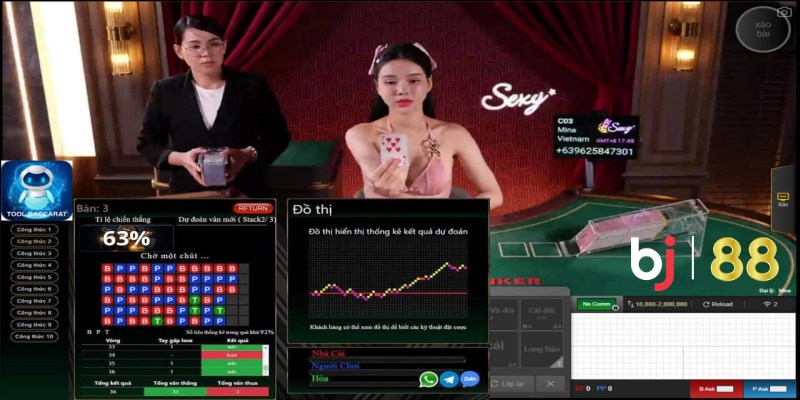 Danh sách 5 hình thức hack không đáng tin cậy