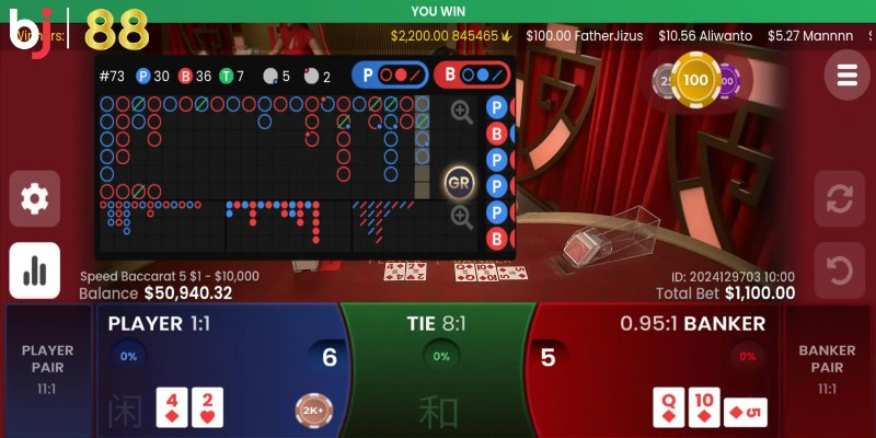 Sự Thật Về Baccarat Online Tại BJ88