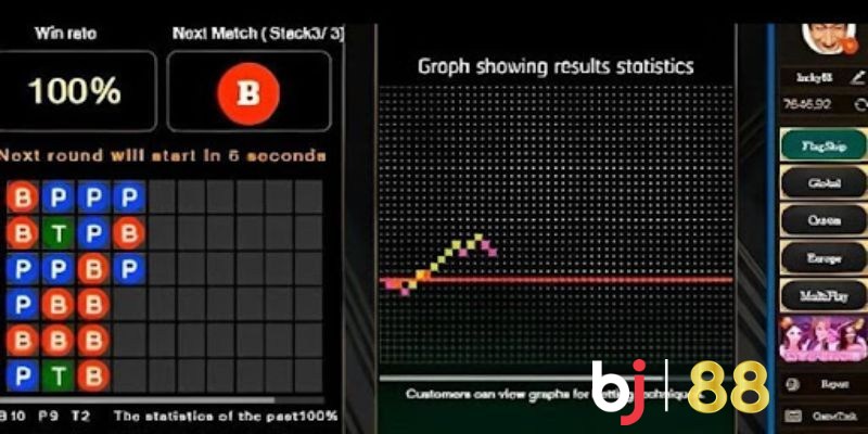 Tổng Quan Về App Dự Đoán Baccarat BJ88