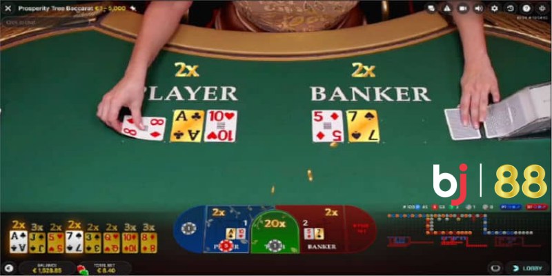 Tổng quan về trò chơi Baccarat tại BJ88