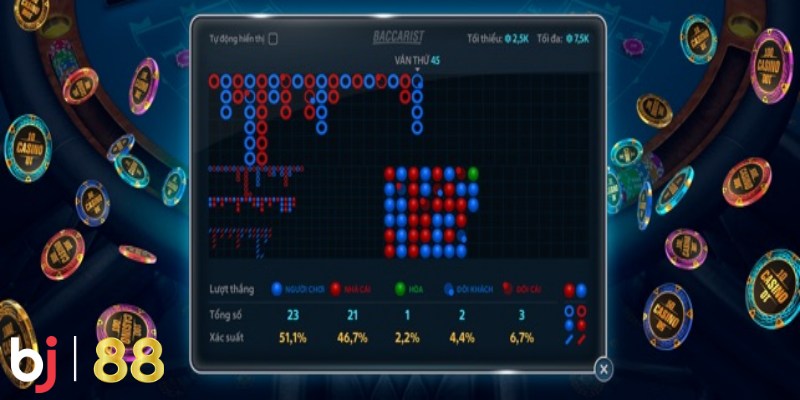 Tool Hack Baccarat Trên Điện Thoại iOS BJ88 Là Gì